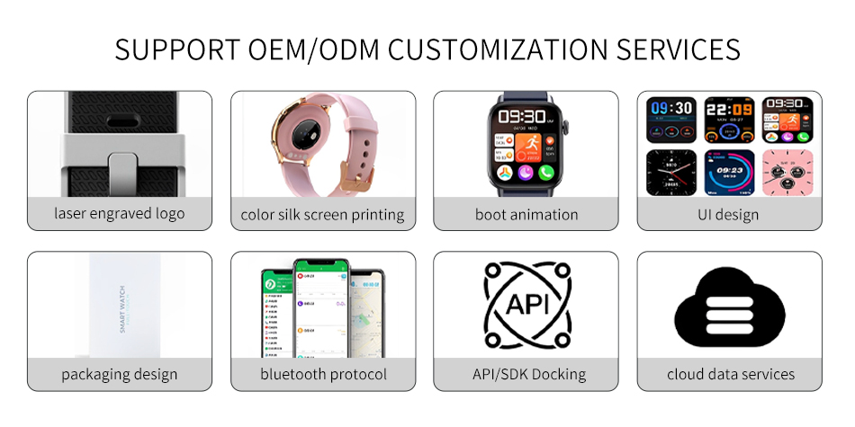 Best smart wearable devices for resellers